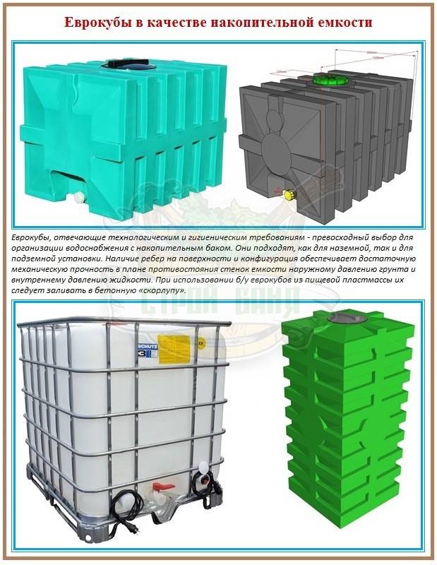 Réservoirs : quels types de réservoirs d'eaux usées existent, leurs avantages et leurs inconvénients.