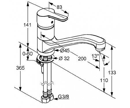 Comment choisir un robinet de cuisine