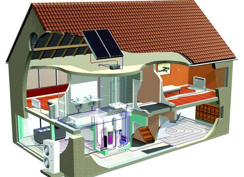 Maison économe en énergie : respect du bilan énergétique, conception, principes de construction