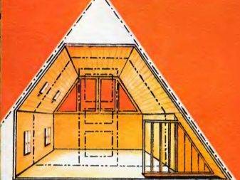 Comment bien isoler un toit mansardé