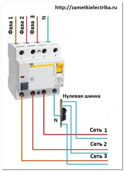 Objectif RCD : schéma de câblage dans un réseau électrique domestique, installation