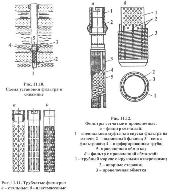 Systèmes de traitement de l'eau pour une maison de campagne : choisir la meilleure option