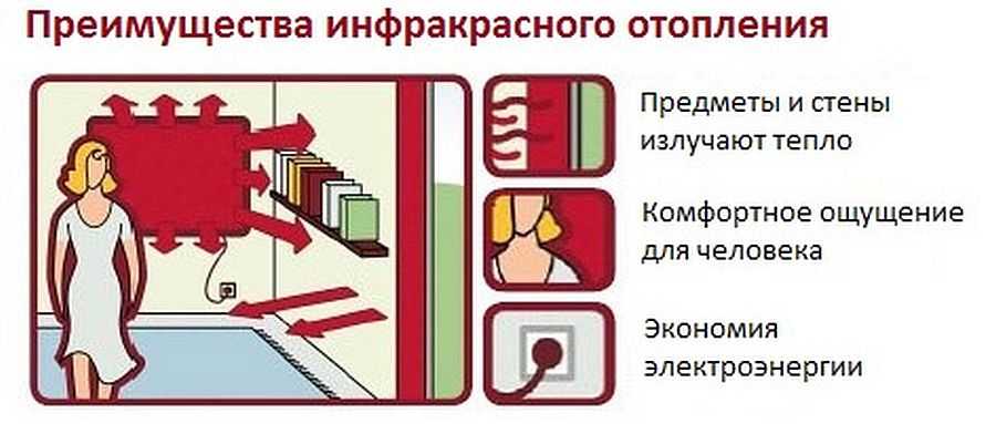 Les radiateurs infrarouges sont-ils nocifs pour la santé ?