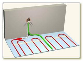 Chauffage au sol électrique à faire soi-même: appareil, technique de pose et schémas de câblage