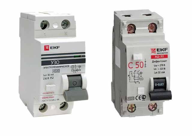 Comment effectuer le câblage dans un appartement de vos propres mains depuis le bouclier: schémas et règles de base + étapes d'installation