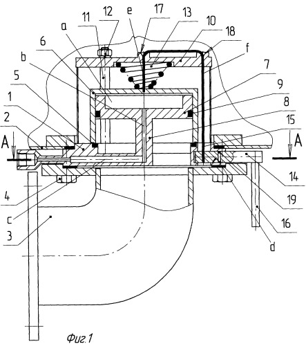 Soupape de sécurité: dispositif, objectif, fonctionnement, types