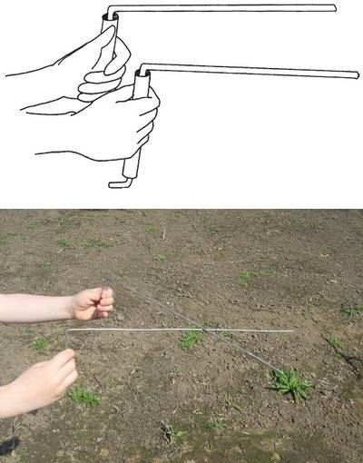 Comment trouver de l'eau pour un puits : trois façons efficaces de trouver une source