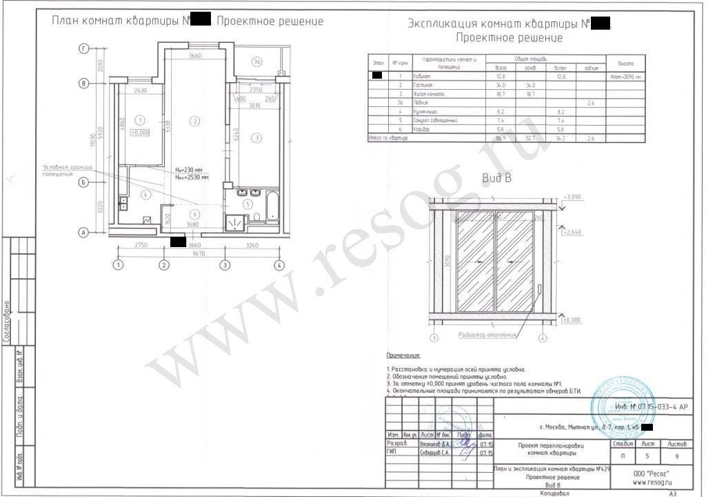 Combiner une loggia et une cuisine : est-ce légal + instructions étape par étape pour le réaménagement