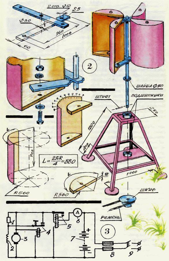 Générateur d'éolienne DIY : instructions et méthodes de montage