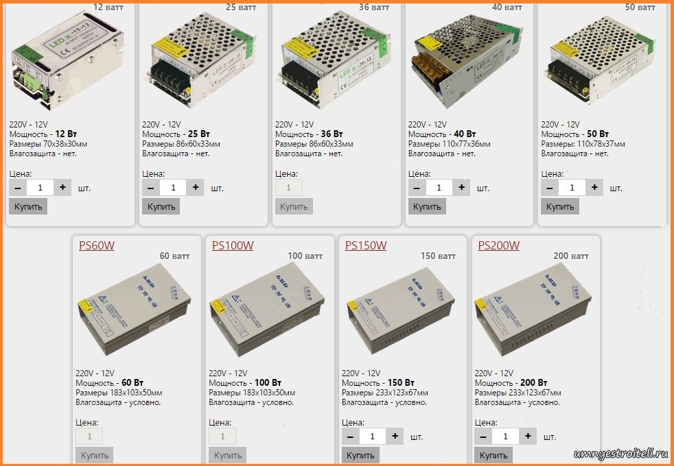 Choisir une alimentation pour ruban LED 12v, 12 volts