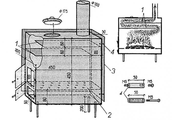 Poêle à ventre à faire soi-même - dessins, description de poste et conseils pour fabriquer des poêles efficaces