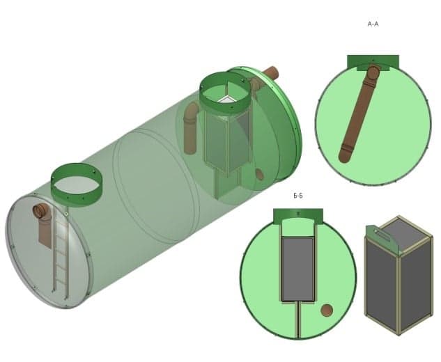 Aperçu des caractéristiques de la fosse septique "flotenk" et des règles d'installation