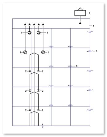 Vérification de la ventilation dans une école: normes et procédures de vérification de l'efficacité de l'échange d'air