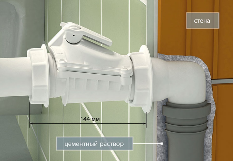 Installation à faire soi-même d'un clapet anti-retour sur un égout: 110 mm, 50 mm