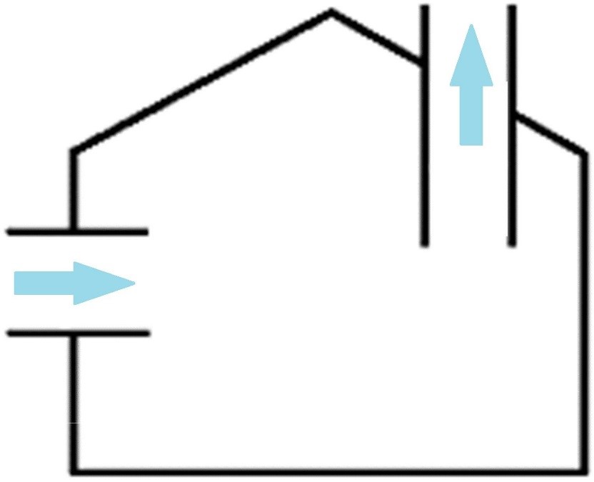 Ventilation à tirage inversé dans une maison privée: causes courantes et leur élimination
