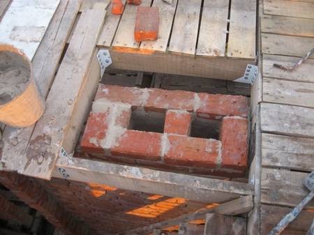 Cheminée en brique à faire soi-même