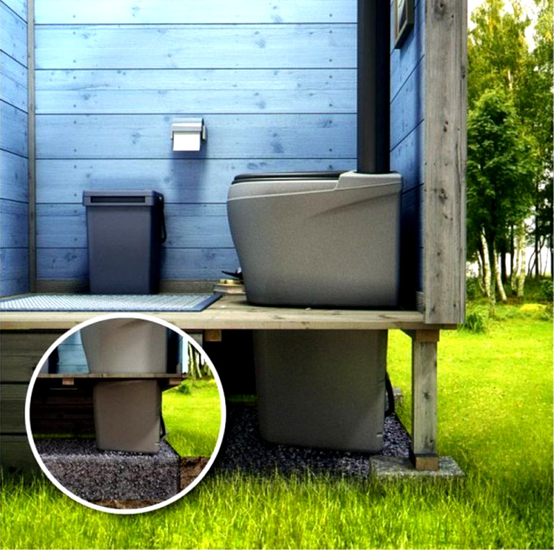 Comment fonctionne un placard sec et comment l'entretenir correctement