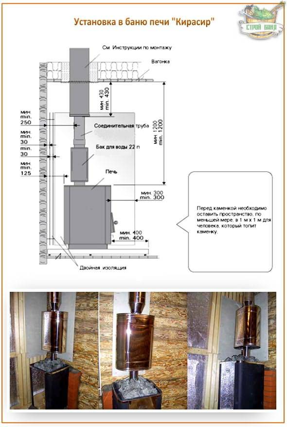 Quel poêle choisir pour un bain, lequel est le meilleur