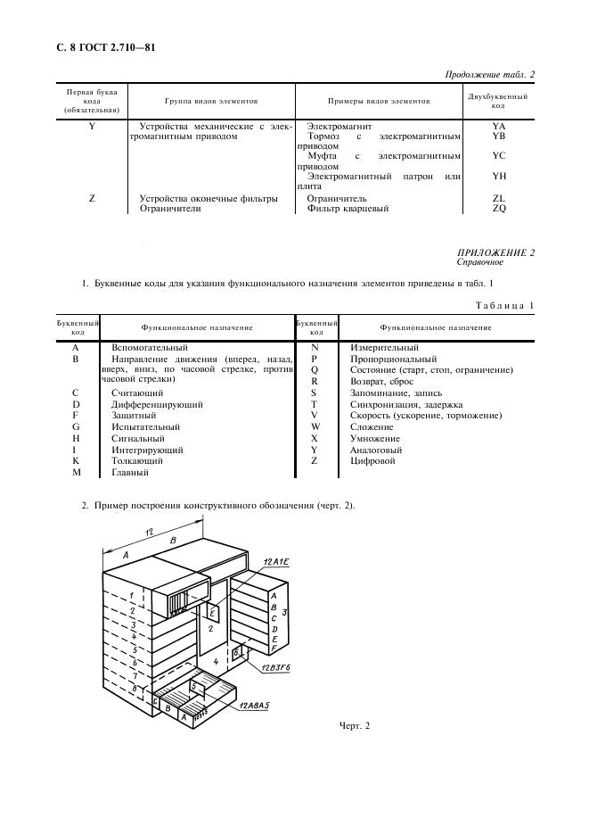 Marquage des disjoncteurs : comment choisir la bonne machine pour le câblage