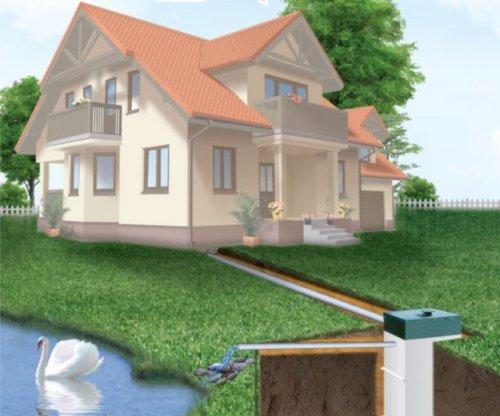 Le principe de fonctionnement d'un système d'égout autonome d'une maison privée