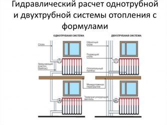 Calcul du chauffage d'une maison privée