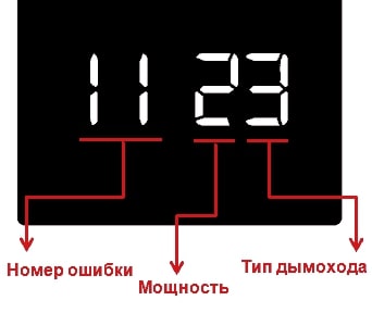 Erreurs de chaudière à gaz Navien: comment trouver un dysfonctionnement par le code et effectuer des réparations