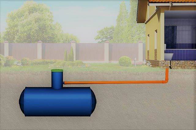 Quelle capacité pour une fosse septique est-il préférable de choisir + comment la fabriquer soi-même