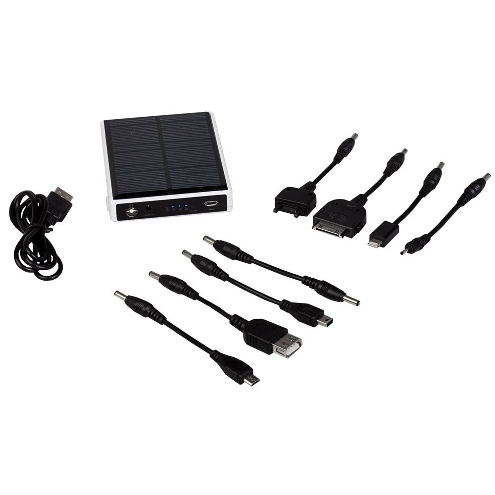 Examen et comparaison des chargeurs solaires portables