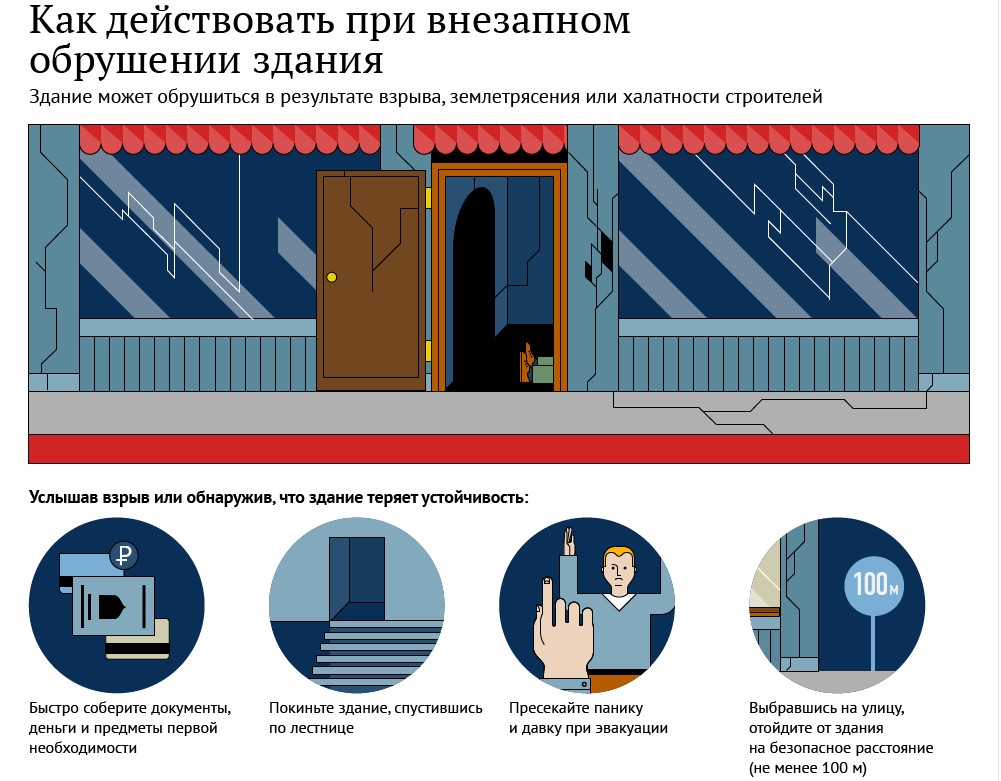 7 choses inattendues dans la maison qui pourraient être dangereuses pour votre santé