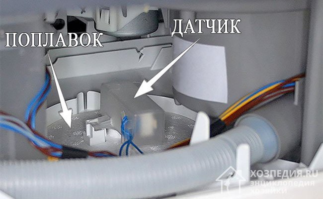 Le lave-vaisselle ne fonctionne pas : réparation DIY