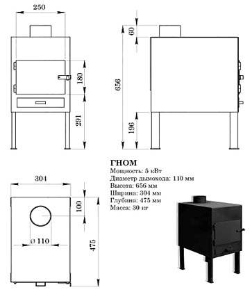 Comment faire un poêle à ventre de vos propres mains