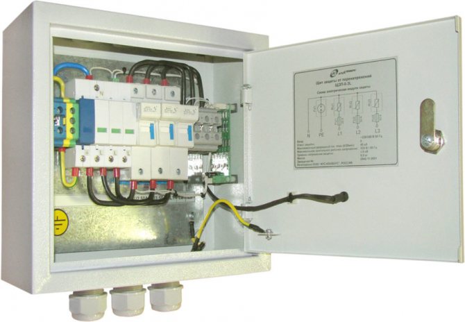 Boîte pour machines électriques: types de boîtes et leurs caractéristiques + nuances de choix et de remplissage de la boîte