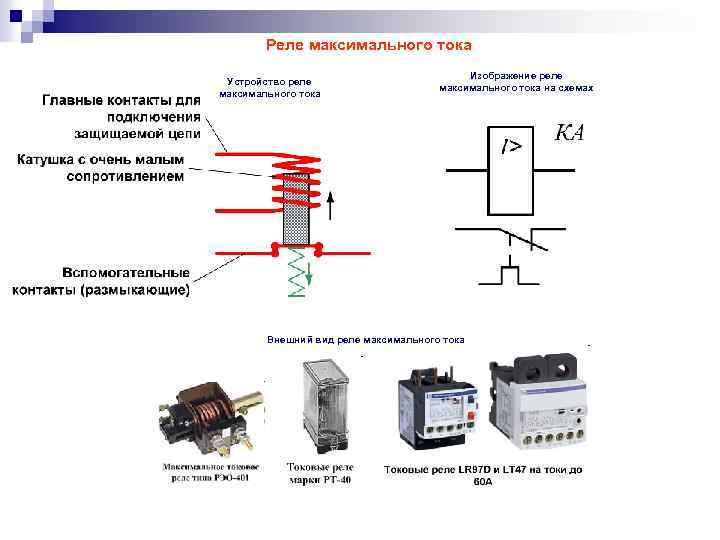 But et schéma de raccordement du relais intermédiaire 220v sur rail DIN