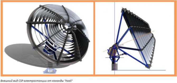 Générateur électrique à faire soi-même à la maison: dessins et détails