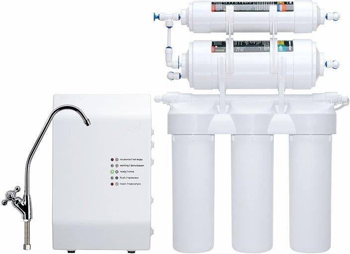 Comment choisir un filtre à osmose inverse : classement des meilleurs fabricants et de leurs produits