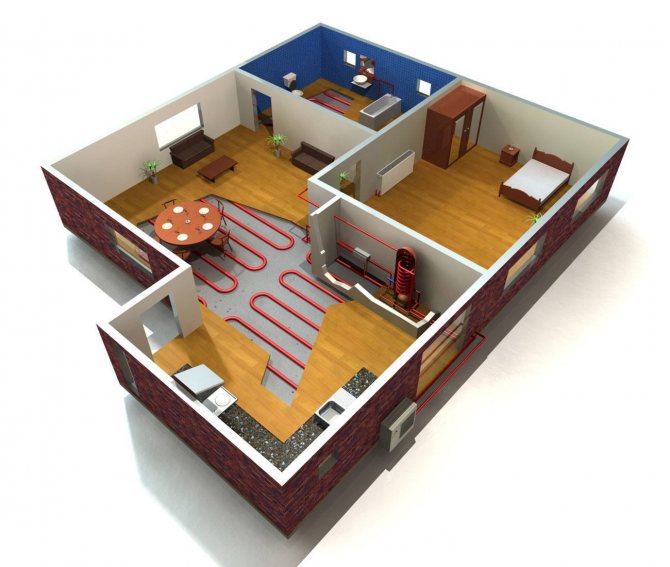 Thermostat pour une chaudière de chauffage: principe de fonctionnement, types, schémas de connexion
