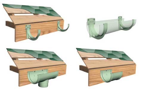 Instructions pour l'installation de gouttières pour le toit: comment effectuer vous-même les travaux d'installation