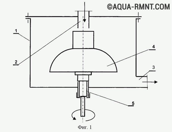 Comment fabriquer une pompe à chaleur " inventions et produits maison