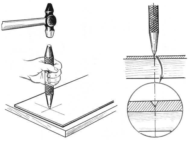 Les moyens les plus simples et les moins chers de percer les carreaux : instructions spéciales étape par étape + conseils d'artisans expérimentés