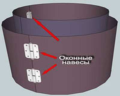 Anneaux de bricolage pour un puits: une technologie étape par étape pour la fabrication d'anneaux en béton armé