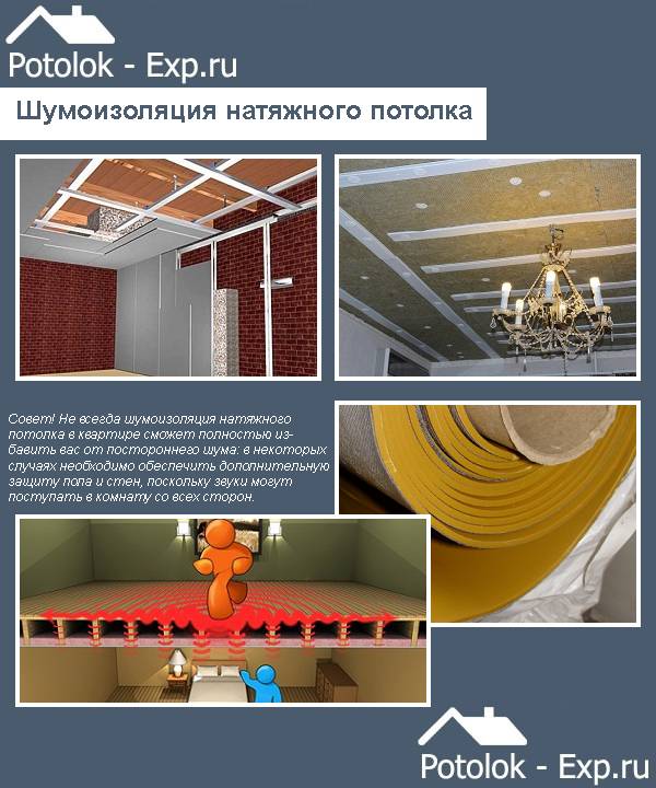 Insonorisation des plafonds tendus - que faut-il savoir ?