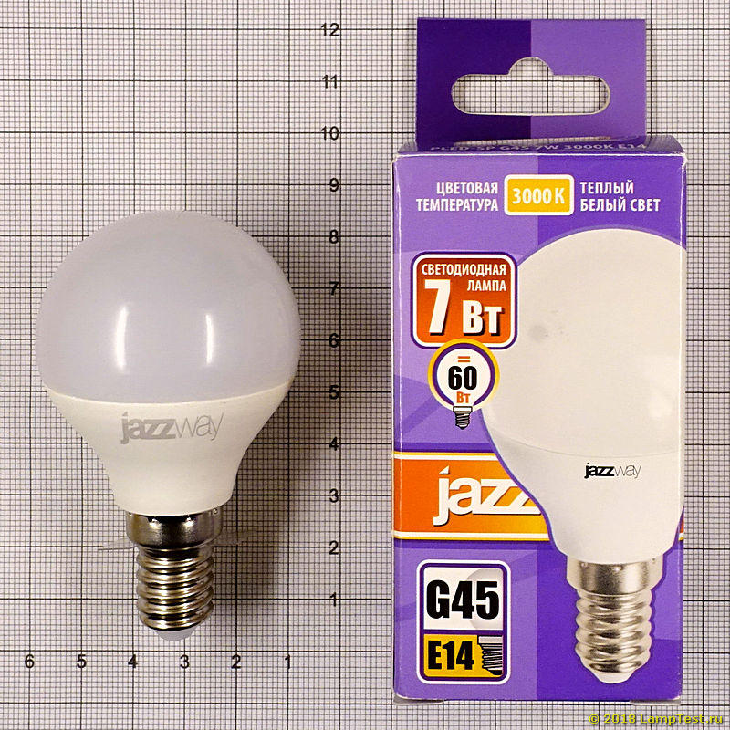 Lampes LED Jazzway: avis