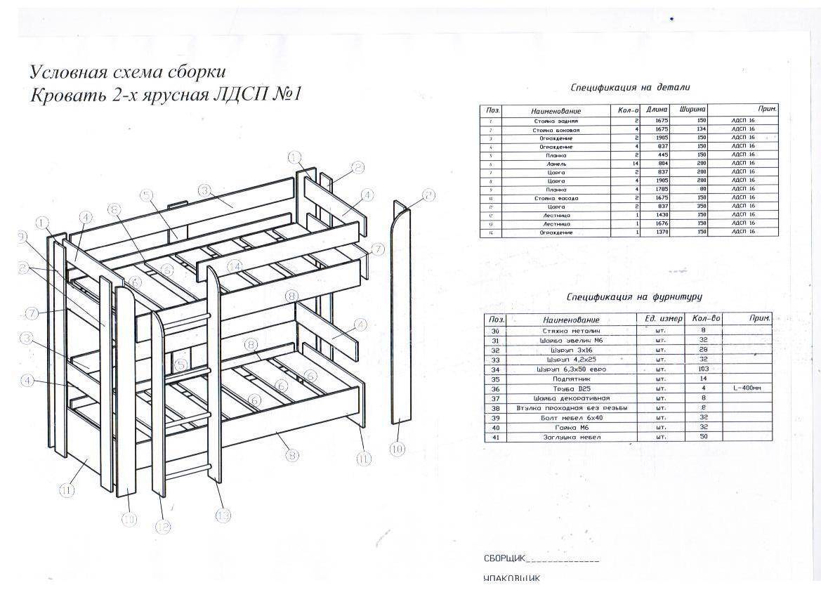 Lit superposé DIY en bois : notice de montage + meilleures idées photo