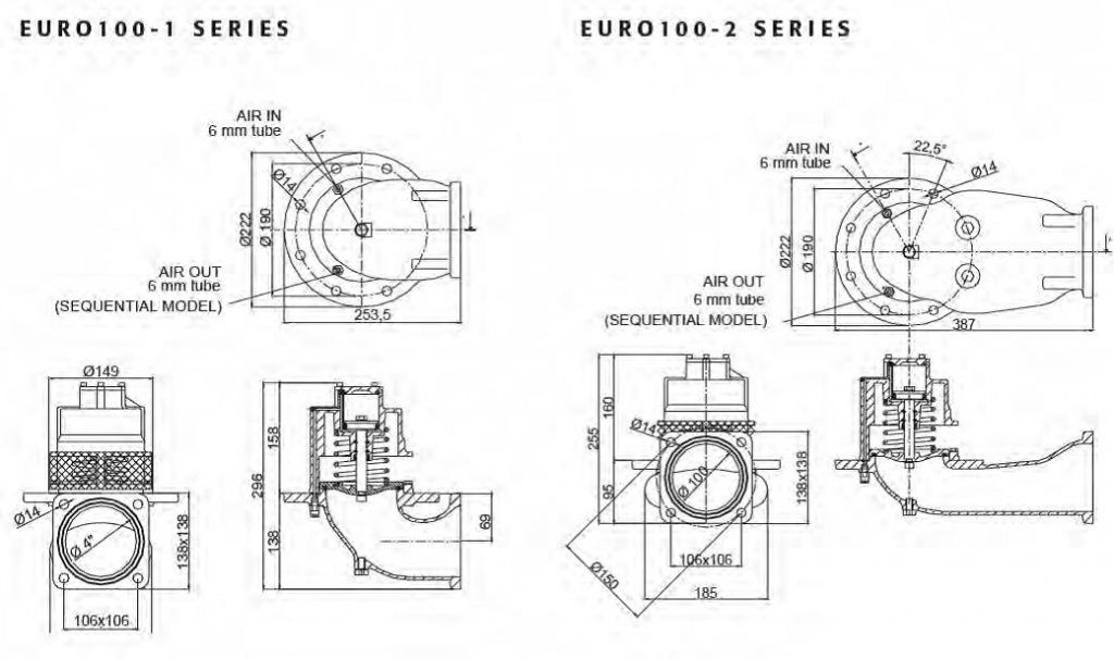 Vanne de fond pour l'évier - caractéristiques et installation de l'appareil