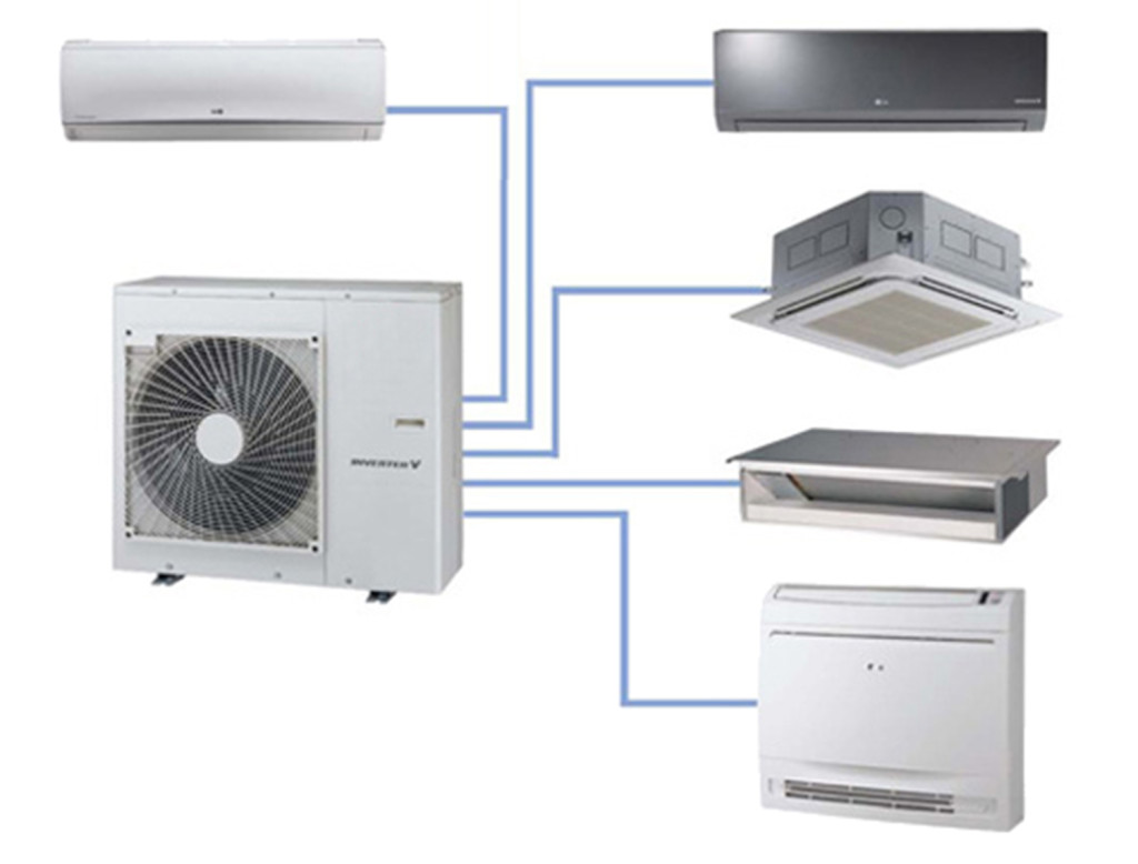 Quelle est la différence entre la climatisation et le split system ? quel est le meilleur système multi-split ou climatiseur mobile (monobloc) ? Qu'est-ce qui convient pour un appartement?