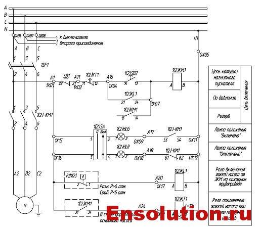 Unité de commande de pompe son appareil, modèles et critères de sélection