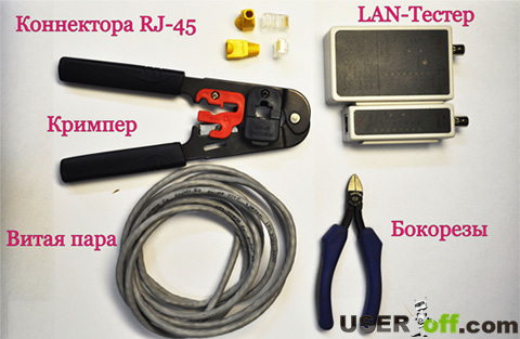 Comment sertir un câble Internet RJ-45 de vos propres mains: méthodes + instructions pour sertir un connecteur Internet