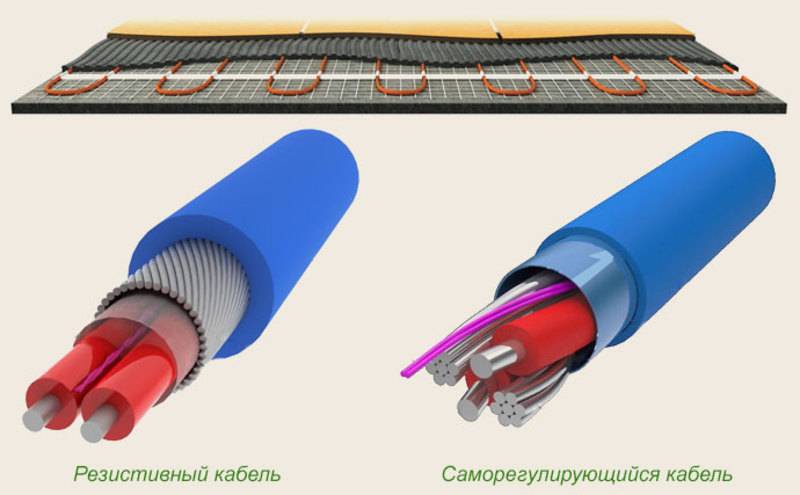 Câble pour chauffer une conduite de gaz: appareil, sélection par paramètres, méthodes d'installation