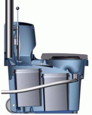 Comment nettoyer un placard sec: caractéristiques du nettoyage des types de tourbe et de liquide des placards secs