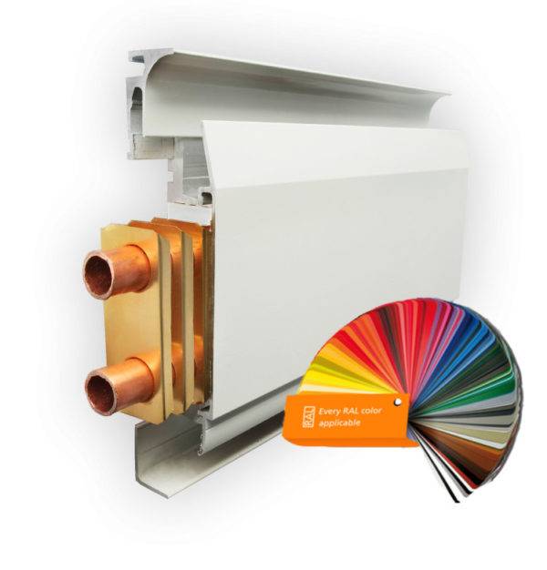 Chauffage de plinthes à faire soi-même